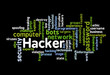 Hacker Attack Word Cloud