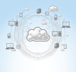 cloud computing