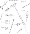 Mathematics Formulas