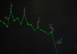 Illustration: Statistics fall Statistics fall