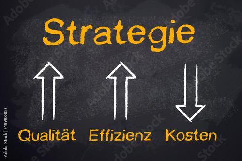 Illustration: Kreidetafel mit Strategie Kreidetafel mit Strategie