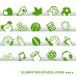 Education Icons, basics, elementary school