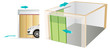 Porte garage sectionnelle lateral
