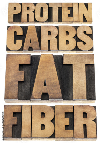 Photo: protein, carbs, fat, fiber protein, carbs, fat, fiber