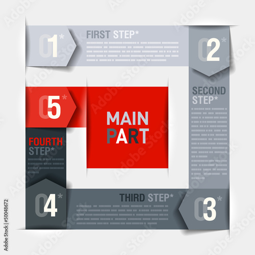 Vector: Consecutive steps design template Consecutive steps design template