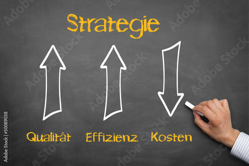 Photo: Effizienz-Konzept Effizienz-Konzept