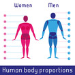 HumanBody