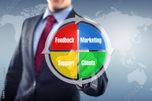 Photo: Man touching display Marketing Concept Man touching display Marketing Concept