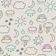 Weather background