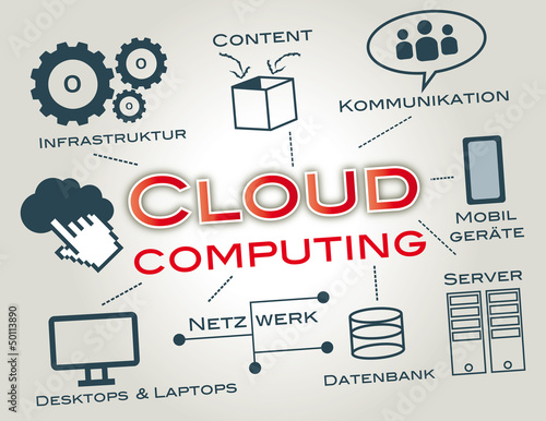 Vector: Cloud Computing, Wolke, SEO, Netzwerk Cloud Computing, Wolke, SEO, Netzwerk