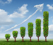 Growing Business Success