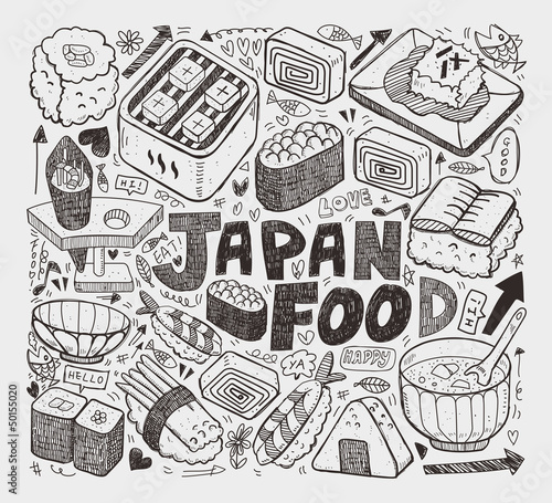 Vector: doodle Japanese sushi element doodle Japanese sushi element