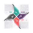 Design template