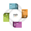 Four parts design template