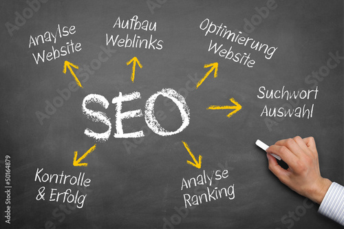 Photo: SEO - Konzept SEO - Konzept