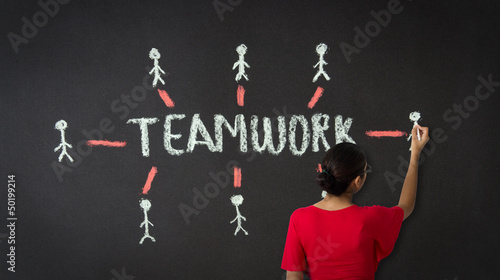 Photo: Teamwork Diagram Teamwork Diagram