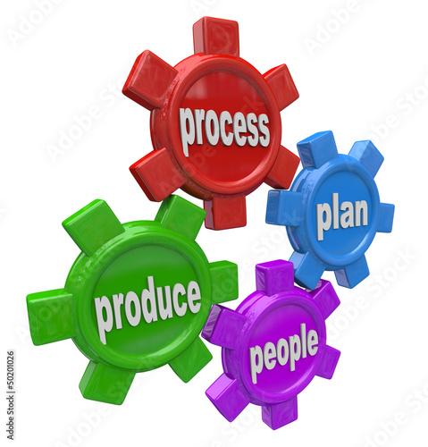 Illustration: People Plan Process Produce 4 Principles of Business Gears People Plan Process Produce 4 Principles of Business Gears