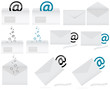 contact e-mail envelopes
