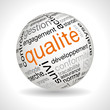 Sphère Qualité