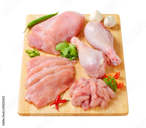 Photo: Raw turkey meats and cuts Raw turkey meats and cuts