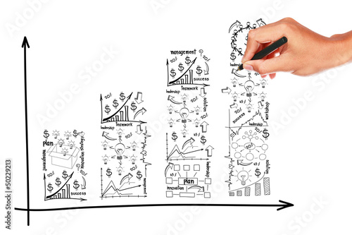 Photo: Hand drawn graph business plan creative concept Hand drawn graph business plan creative concept
