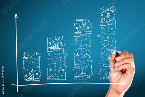 Photo: Hand drawn business plan creative concept Hand drawn business plan creative concept