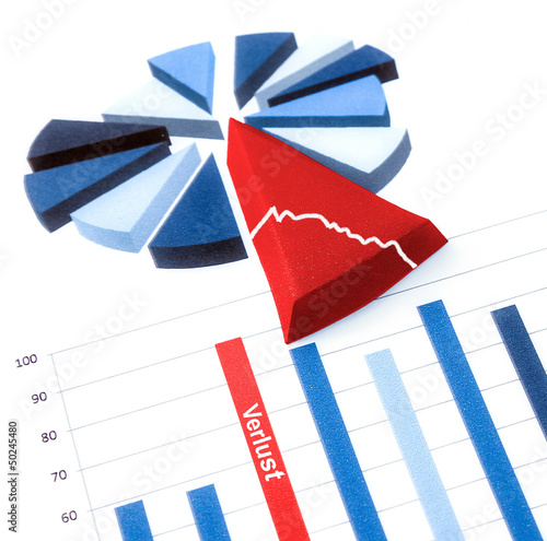 Photo: Abwärtstrend in Chart Abwärtstrend in Chart