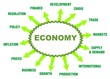 Economy topics