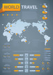 Infographics