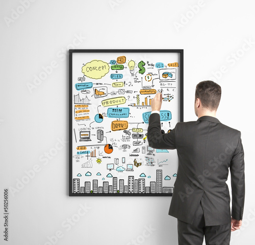 Photo: business strategy on frame business strategy on frame