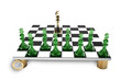 Finance  a game of chess