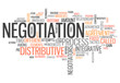 Word Cloud "Negotiation"