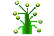 Ecologie