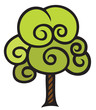 Abstract Tree