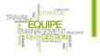 Equipe gestion travail management RH nuage de mots animation