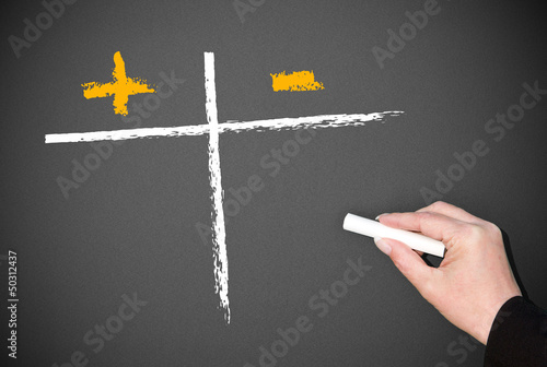Illustration: pro und contra pro und contra