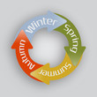 Four Sticky Arrows In Circle.