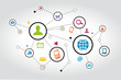 technologie internet