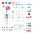 medical infographic elements
