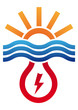Sign of various ways to produce energy