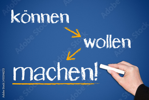 Illustration: können - wollen - machen ! können - wollen - machen !