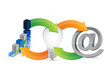 technology business idea cycle illustration design