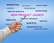 New product launch