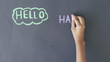 Hello in different languages