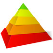 Vector pyramid five levels, pyramide vectorielle