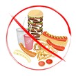 On Eat Carbonated Drinks and Fast Food
