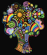 Tree ideas