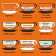 CoffeeOrange