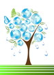 Eco, bio, green and recycle symbols on tree