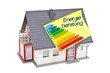 Haus mit Zettel und Energieeffizienzklassen
